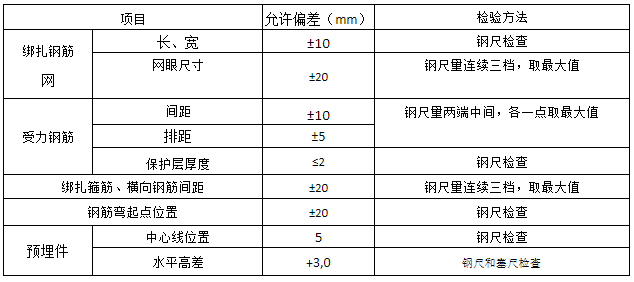 企业微信截图_20240927120048.png